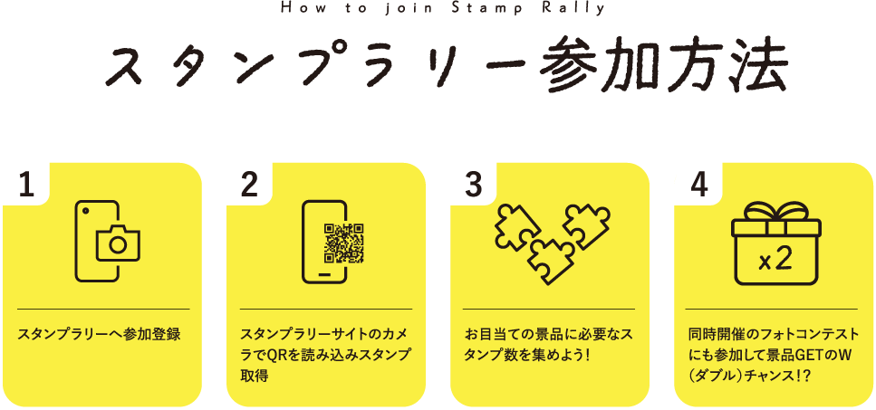 スタンプラリー参加方法